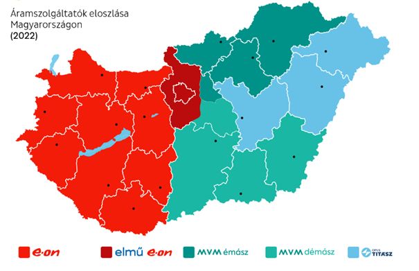 Áramszolgáltatók elosztása